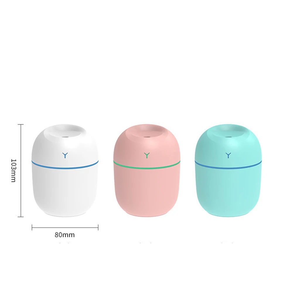 CloudMist Mini Diffuser